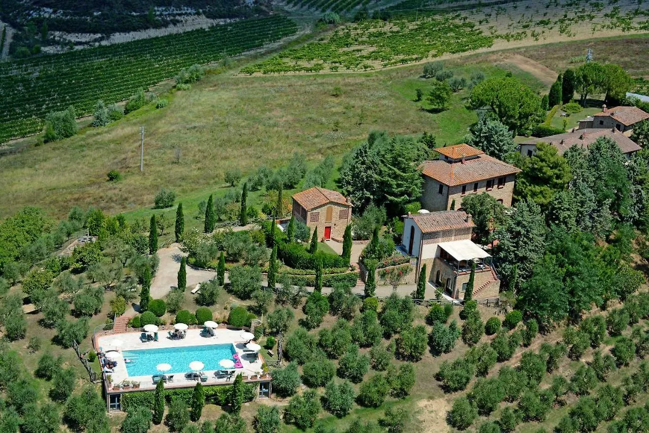 Tenuta Delle Rose Apartment Montaione