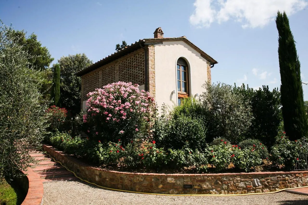Tenuta Delle Rose Montaione